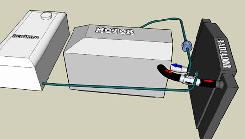 Turbex aumenta la potencia Turbex es ahorro de gasolina